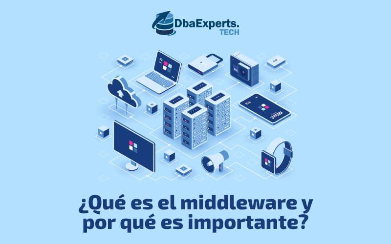 ¿Qué es el middleware y por qué es importante?