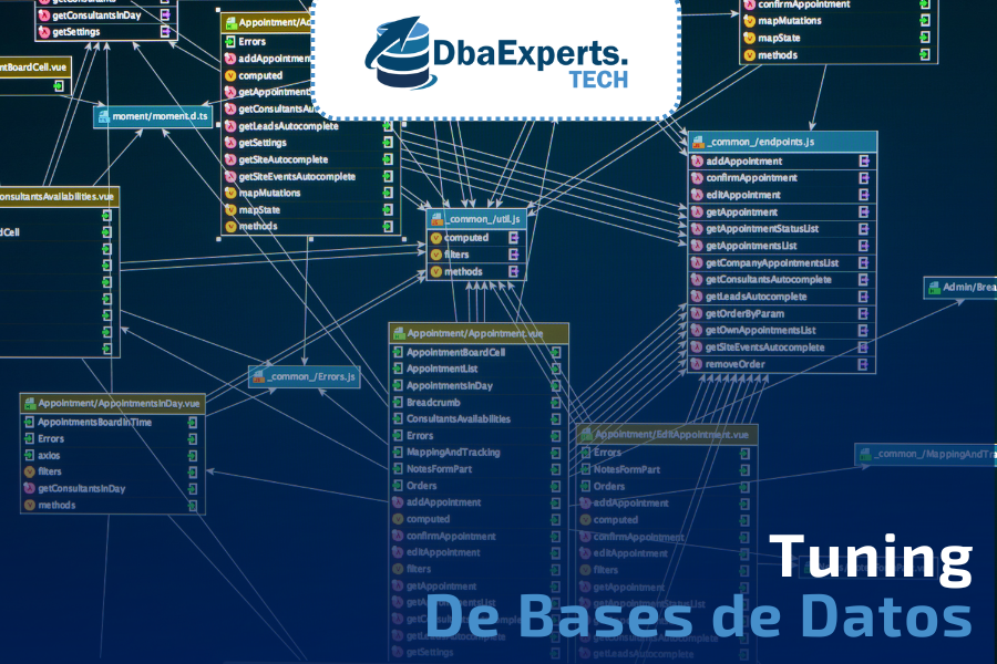 TUNING DE BASES DE DATOS