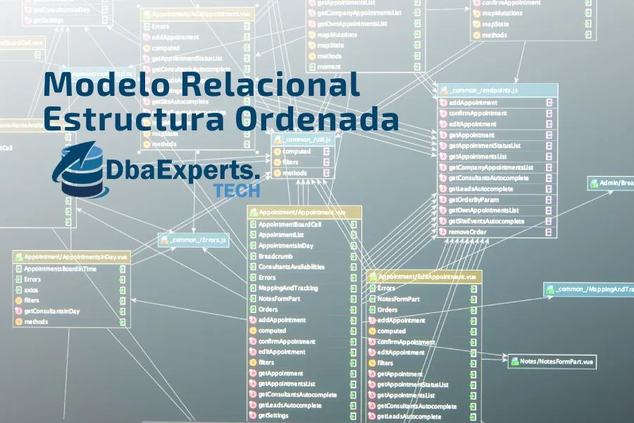 Modelo Relacional – Estructura Ordenada